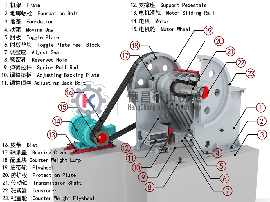 High Performance Quarry Crushing Machine Stone Breaking Machine Jaw Crusher Machine