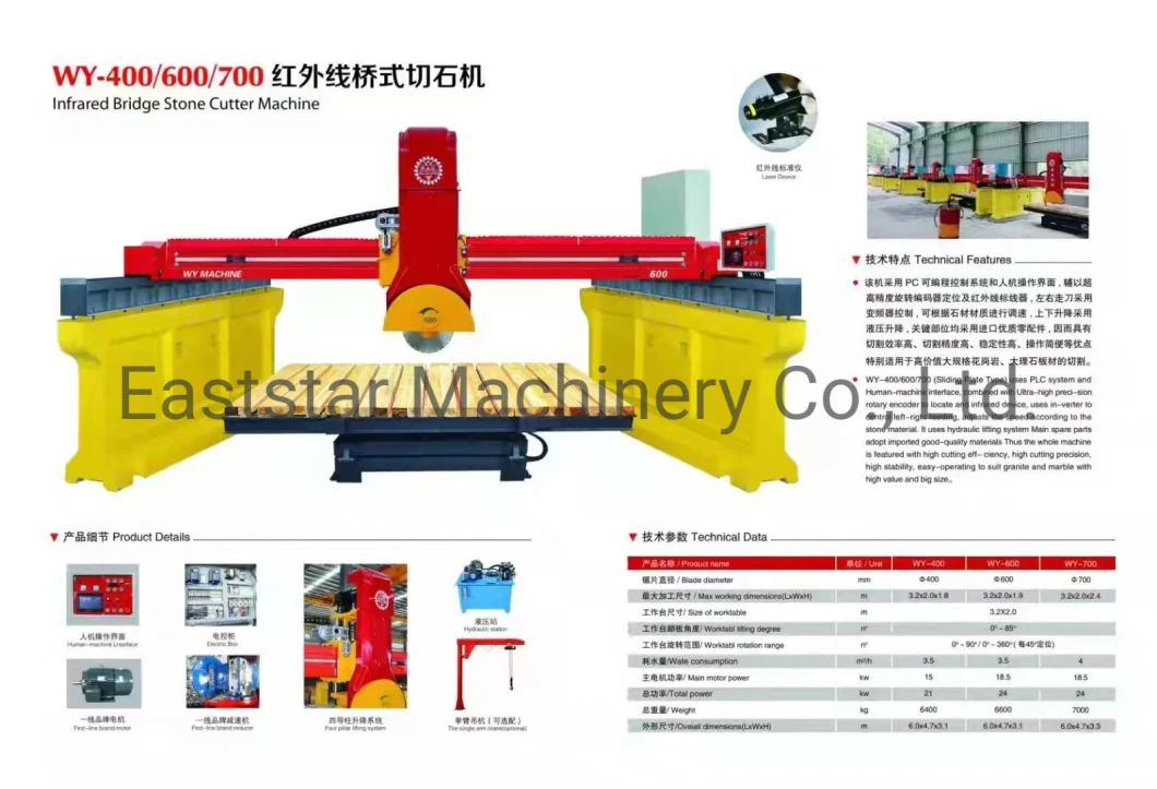 Automatic Infrared Bridge Slab Cutting Machine PLC-1200